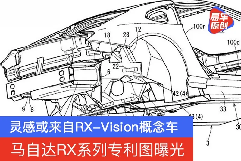 馬自達RX係列專利圖曝光 靈感或來自RX